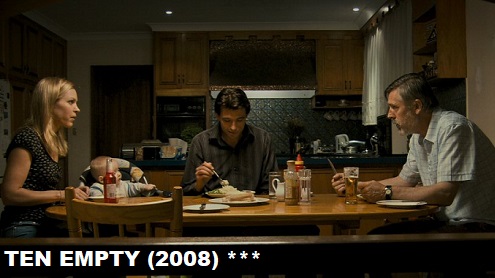 Ten Empty image